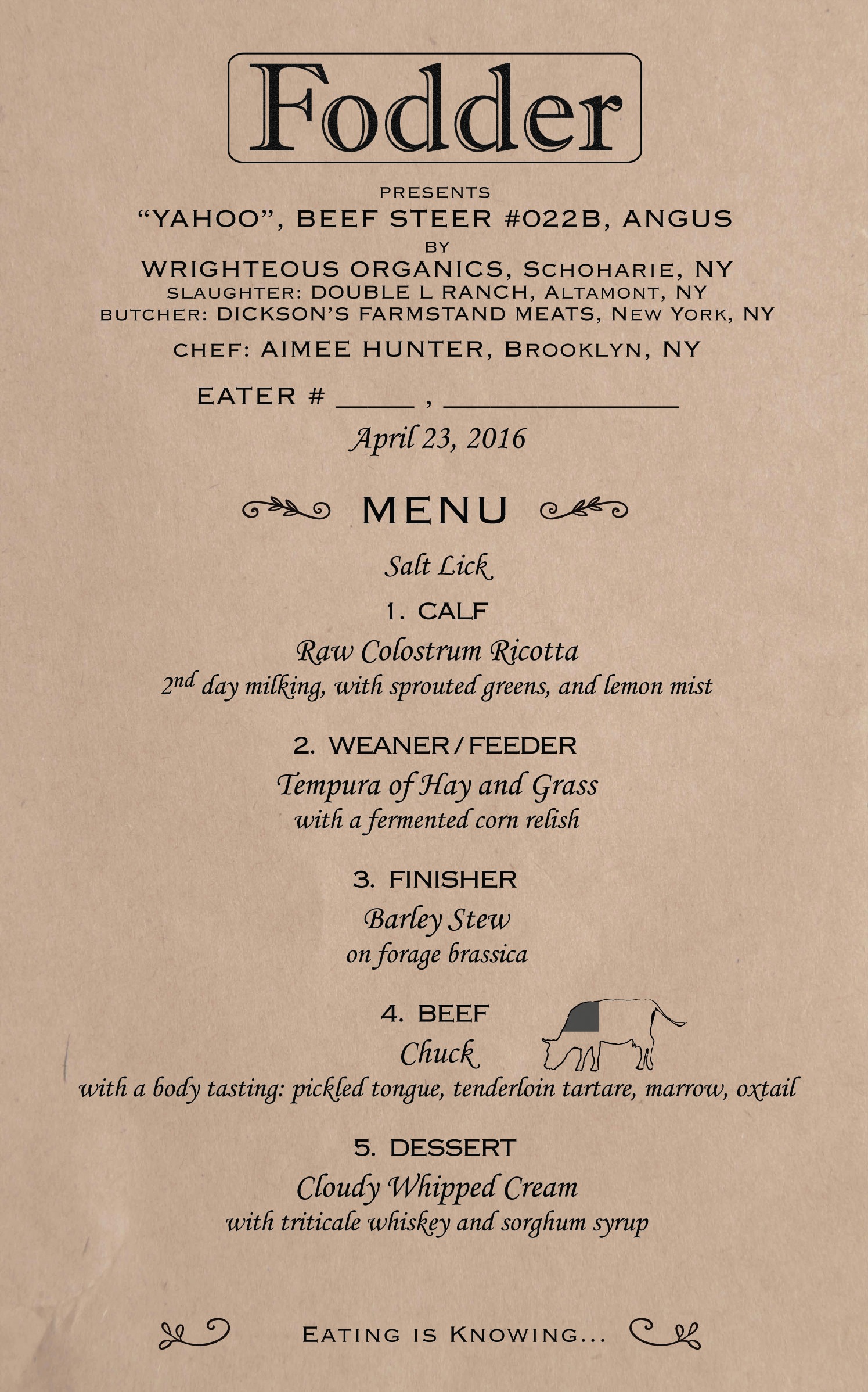 Fodder Menu